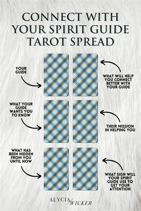 Unleash Your Inner Witch/Wizard with a Magical Tarot Deck